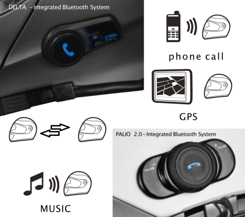 Kask DELTA szczękowy z BlueTooth ORIGINE otwierana szczęka + blenda + wbudowana łączność intercom BT - NOWOŚĆ