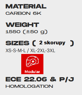 Rozmiarówka kasków ls2