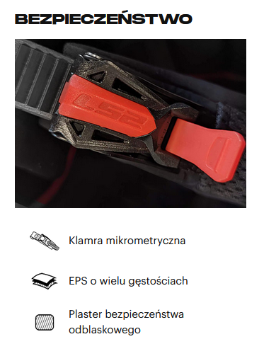 Bezpieczeństwo kasku ls2