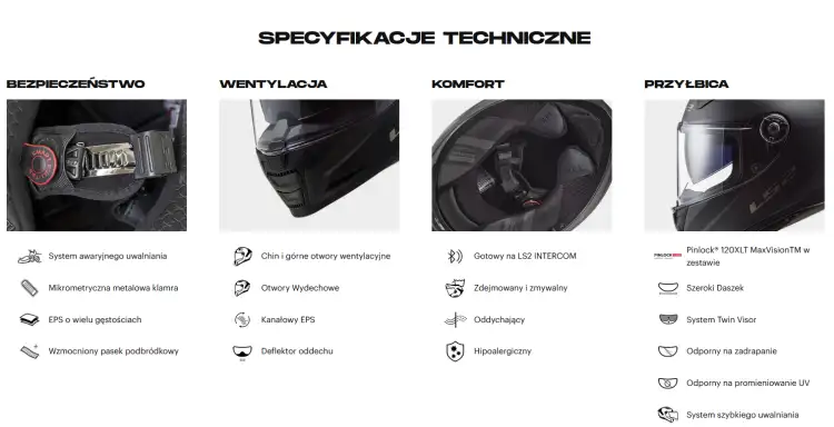 Specyfikacja FF811.png