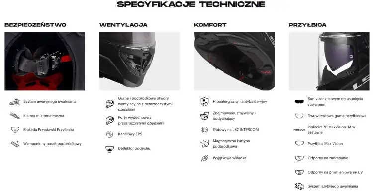 Specyfikacja kasku ls2.png
