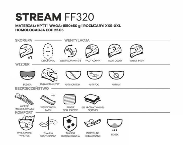 STREAM FF320 Dane  KASK MOTOCYKLOWY LS2 FF320 STREAM SOLID WHITE PRILBA LS2 MOTO