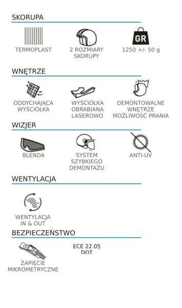 AK1438 KASK LS2 OF586 BISHOP ATOM WHITE BLACK - BLENDA