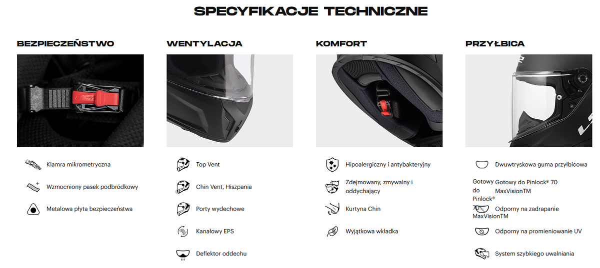 Specyfikacja Rapid III ls2