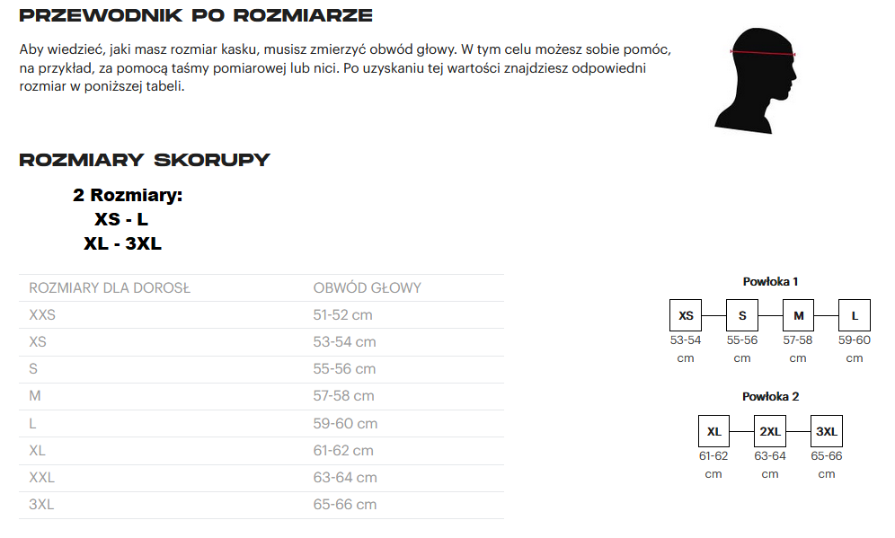 kask premium