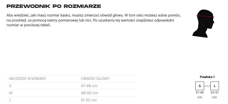 Rozmiary dziecinne kasków